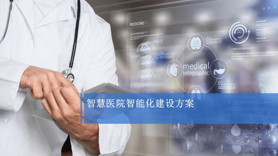 构建数字化转型的未来,福永医院的数字化转型之路
