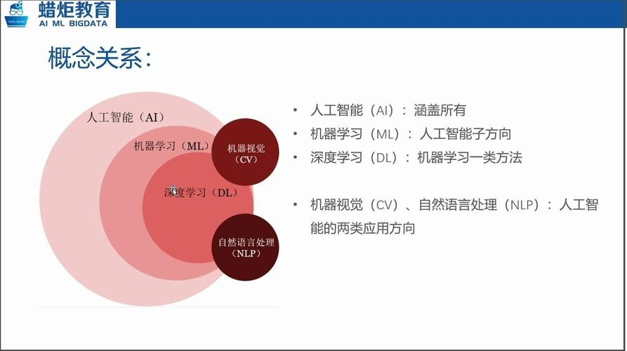 广州万户网络,助力智能学习的深度解决方案