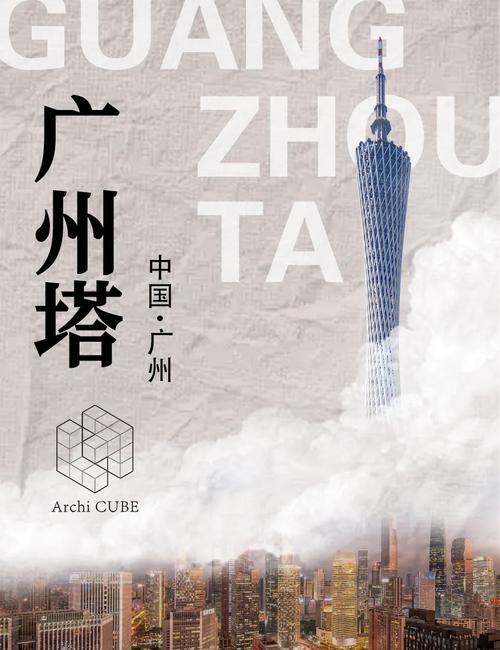 一、广州网站开发的背景与重要性