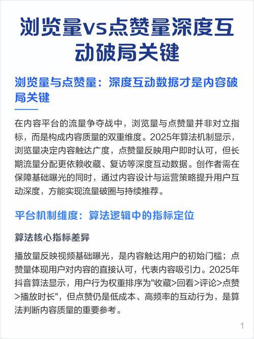 管理指南,高效管理双击、播放量和点赞!