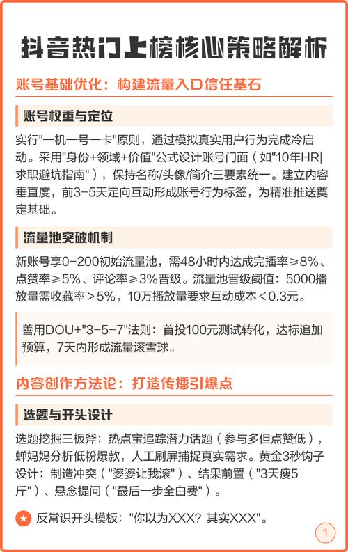 抖音浏览量的提升之道,从内容策略到用户行为分析