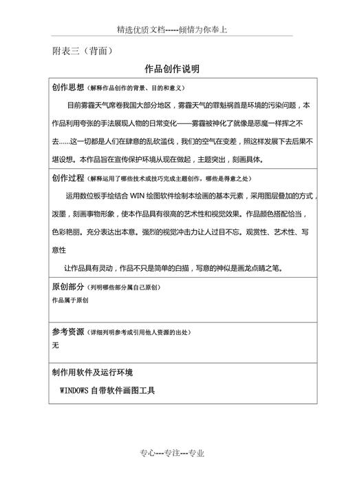 创作指南，如何在 promoted 中脱颖而出