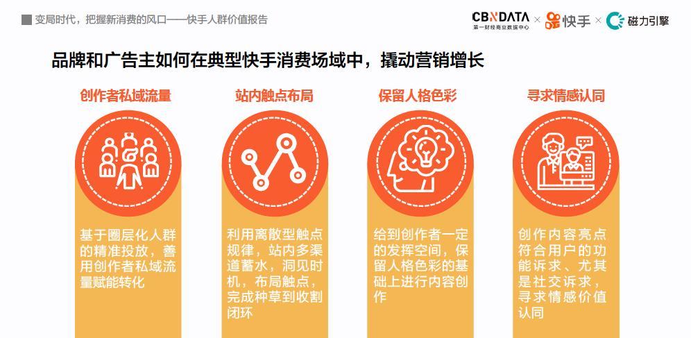 秒刷评论与置顶,快手品牌价值的当代密码