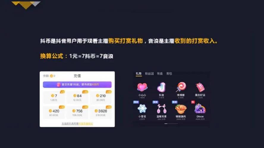 您好，我是抖音自助24小时下单平台的管理员，今天很高兴为您介绍如何在抖音上进行订单处理和支付操作。如果您需要使用抖音业务网自助下单平台进行支付，请随时登录平台进行操作
