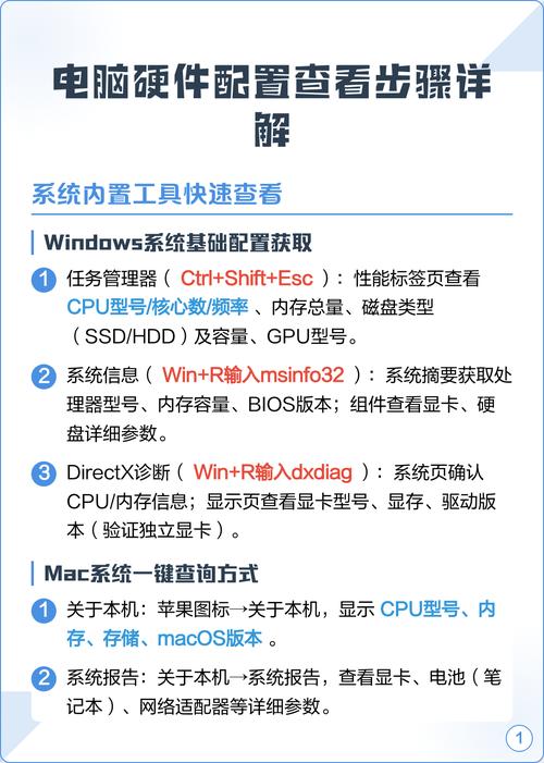 电脑配置,让你的电脑更高效?这些小技巧全都有!
