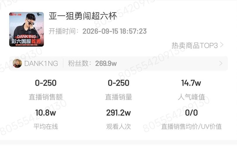抖音粉丝必看，如何通过秒刷在线人数提升业务浏览
