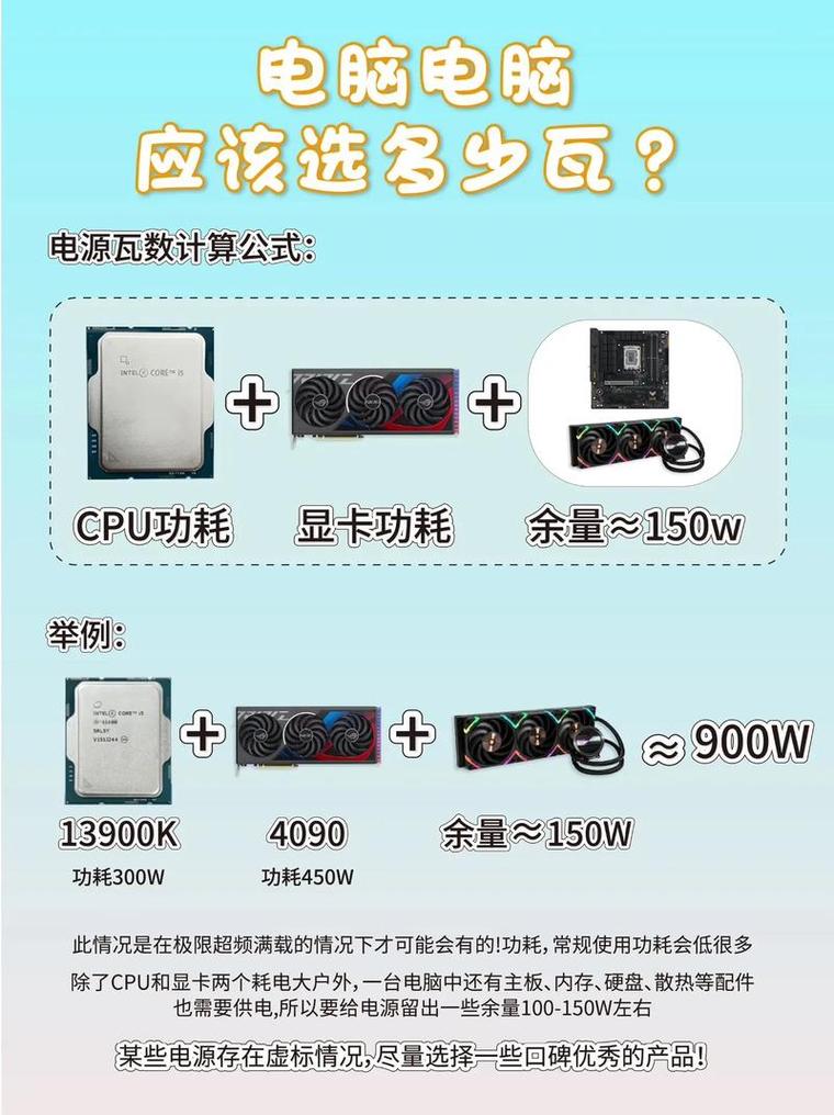 计算机功率指南,如何高效使用笔记本电脑
