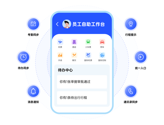 自助审核工具,助力内容运营,轻松上桌