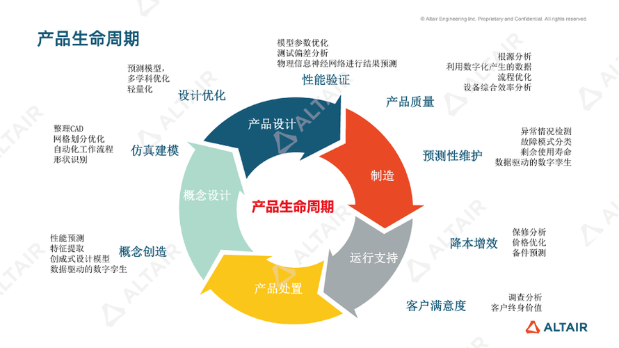 从创意设计到IP,网络创意服务的全生命周期解决方案