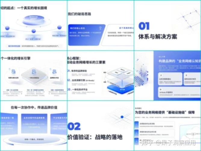 从创意设计到IP,网络创意服务的全生命周期解决方案