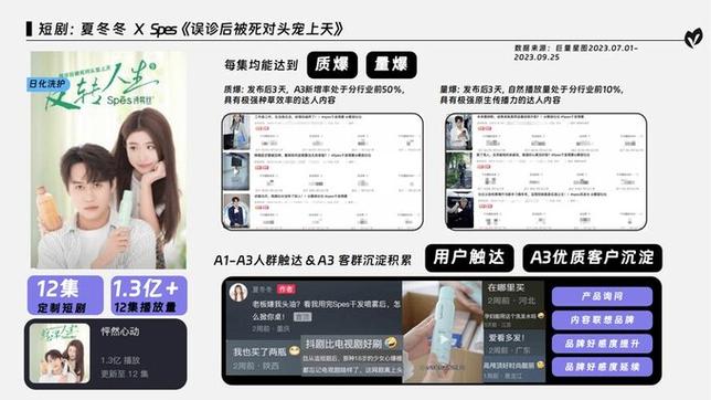 抖音赞平台,免费版与低价代赞服务的深度解析