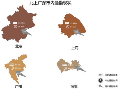 惠州东莞网站建设指南