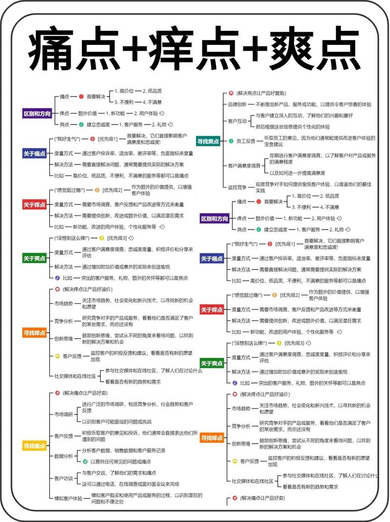 抖音自助下单平台，监管现状与用户痛点分析
