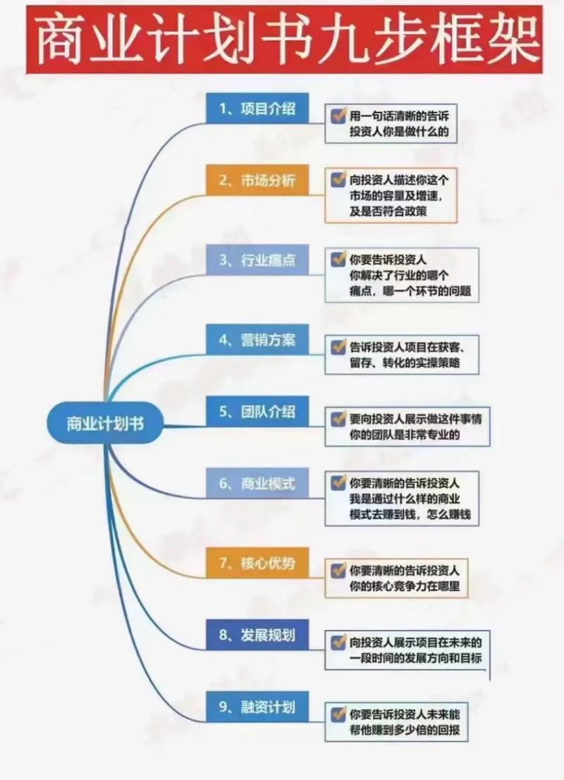 抖音自助下单平台,监管现状与用户痛点分析
