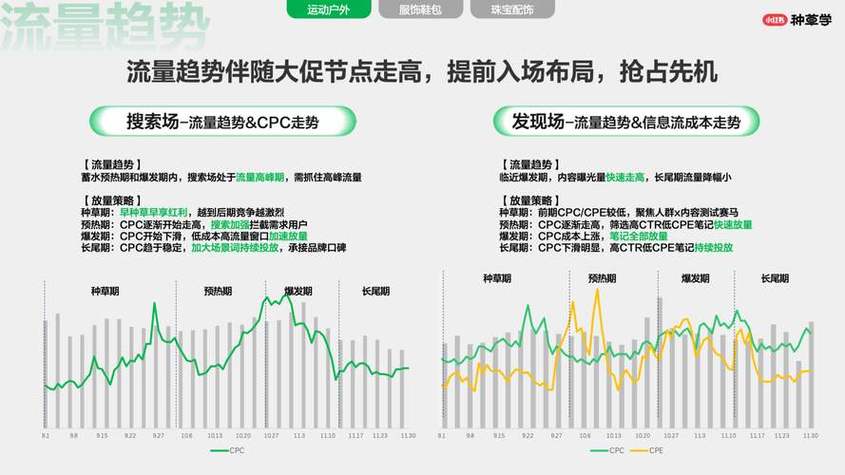 短句自助下单与买赞平台，系统化推荐，高效便捷