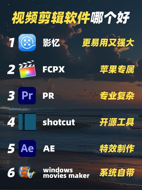 剪辑平台互赞群,KS业务自助下单软件和最低价软件指南