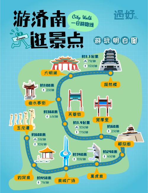 济南玩建设指南，攻略与建议