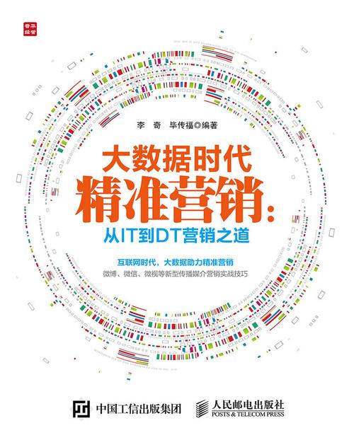 响水营销指南,从精准到精准化