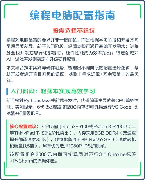 i3电脑配置，从基础到高效，让电脑运行更流畅！