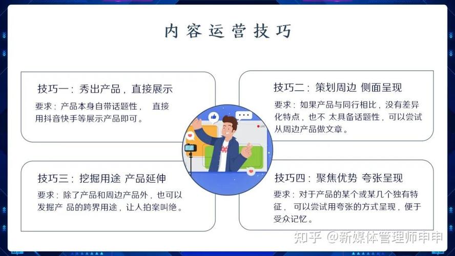 如何高效运营抖音?从市场分析到内容策略,这些建议你值得试试!