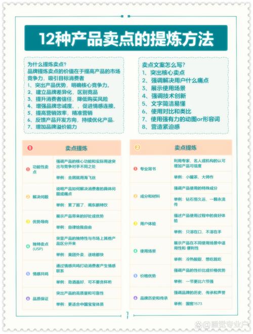 专业营销机构，如何选择，让你的品牌获得持久的曝光