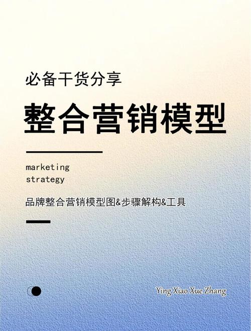 专业营销机构,如何选择,让你的品牌获得持久的曝光