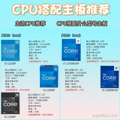 4核处理器,提升效率的终极选择?你的配置该怎么选?