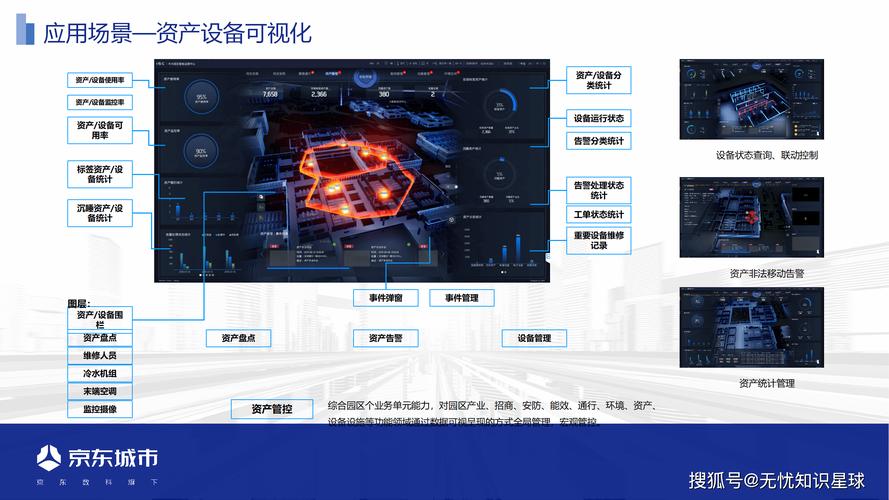 惠州市网络技术平台,助力数字经济发展,提升网络管理水平