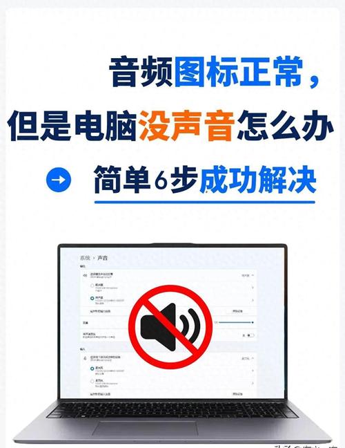 1.电脑没声音的常见原因