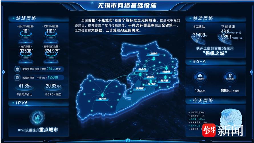 无锡网络SEO，解析城市网络化发展中的机遇与挑战