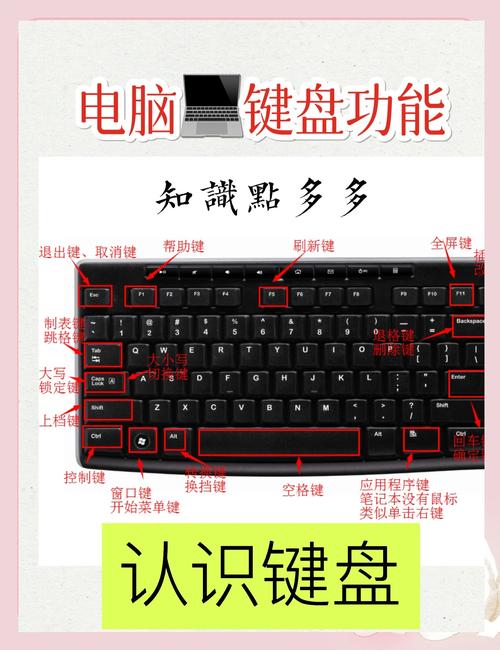 如何让台式电脑轻松玩转游戏?