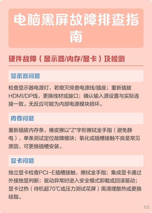 电脑显示器维修指南，从故障到健康保护