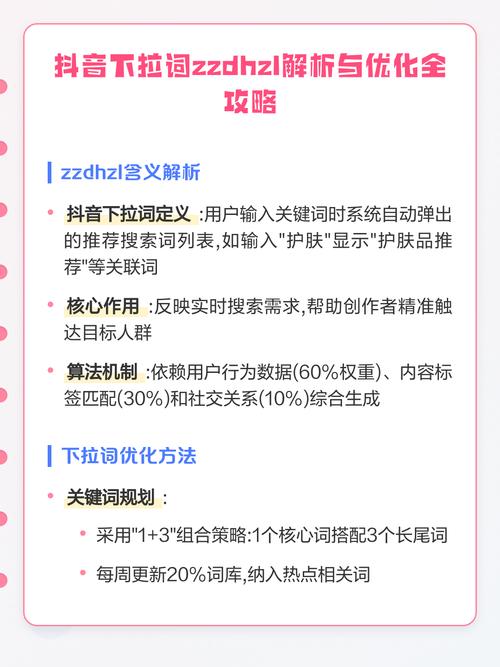 抖音播放量管理，数据驱动的用户行为优化之道