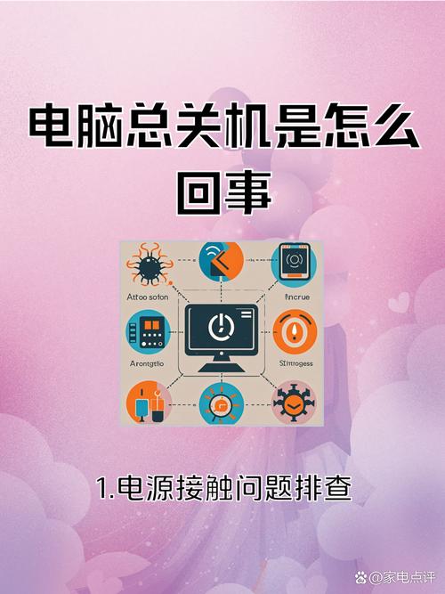 电脑无法正常关机，可能的原因多种多样。以下是关于解决电脑关机问题的指南