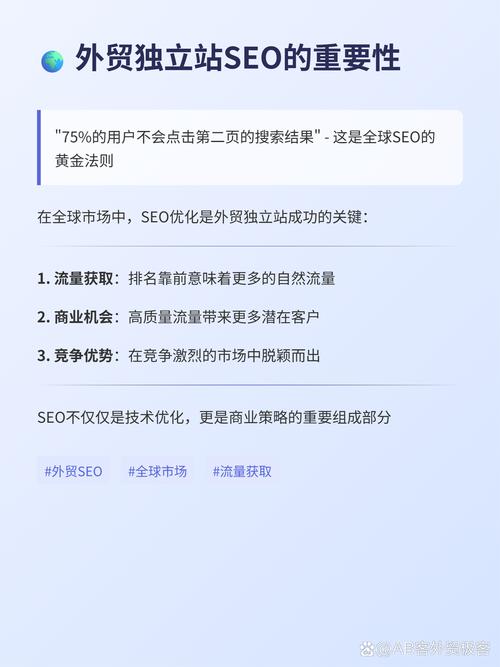 外贸SEO优化,临沂外贸网站必看指南
