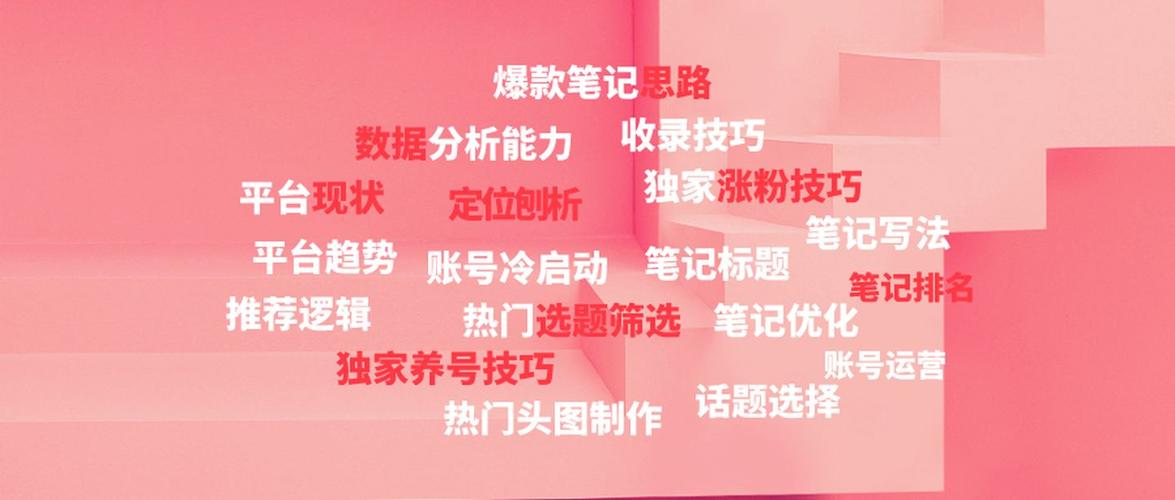 小红书自助服务,如何高效利用免费试用功能?指南与技巧