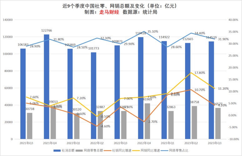 网络公司,行业现状与未来展望