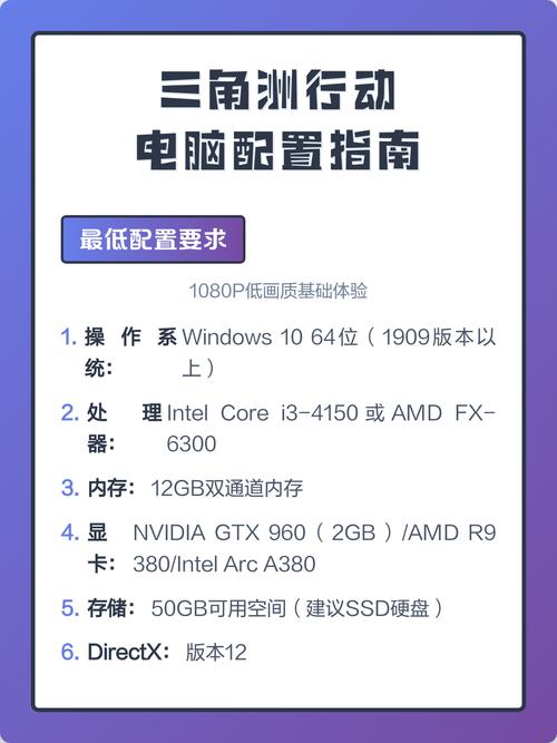 电脑配置指南,轻松修改配置!