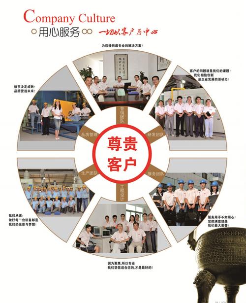 在厦门,网络咨询真的能帮到你吗?这些小细节决定一切!