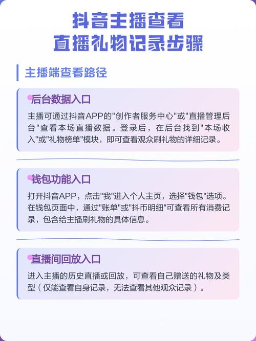 抖音万赞平台,赞币积分兑换商品,助力你的直播运营!