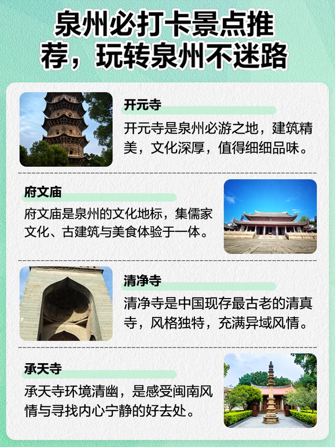 泉城魅力,泉州网站建设的高效指南