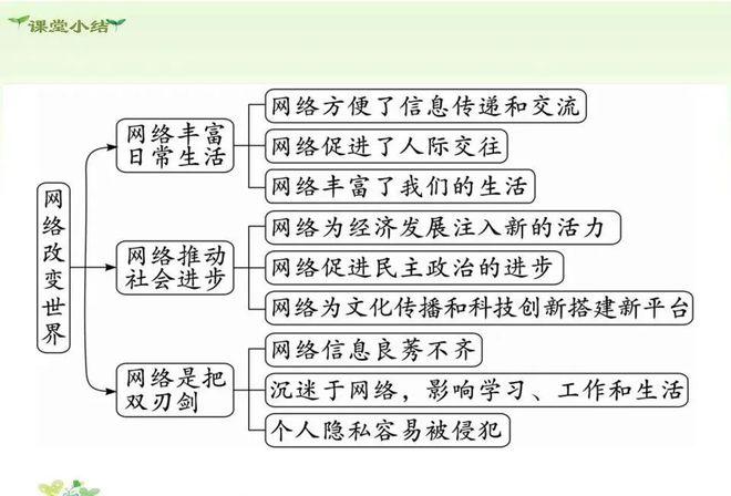 龙口凤岗网络公司电话指南,让您的网络世界更清晰