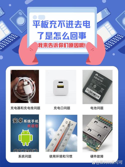 平板电脑自检失败是常见的问题,通常涉及电源、网络、数据线等多方面原因。以下是一-step guide来解决这个问题,并提供一个吸引人的标题