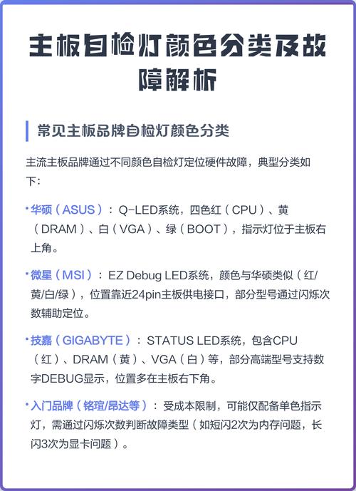 平板电脑自检失败是常见的问题,通常涉及电源、网络、数据线等多方面原因。以下是一-step guide来解决这个问题,并提供一个吸引人的标题
