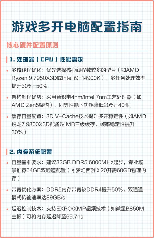 游戏电脑的最佳配置