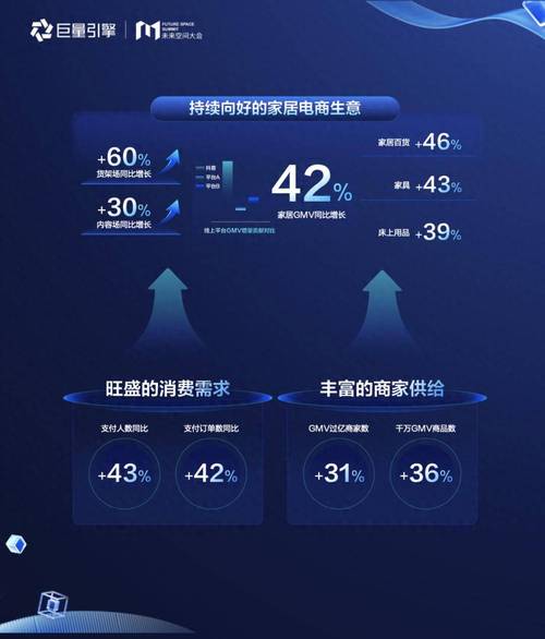 抖音流量代刷入口,轻松获取流量,提升广告点击率