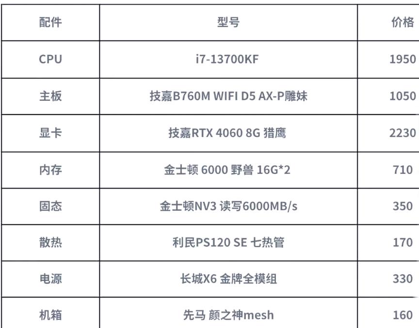 电脑配置指南,35系列电脑的深度解析