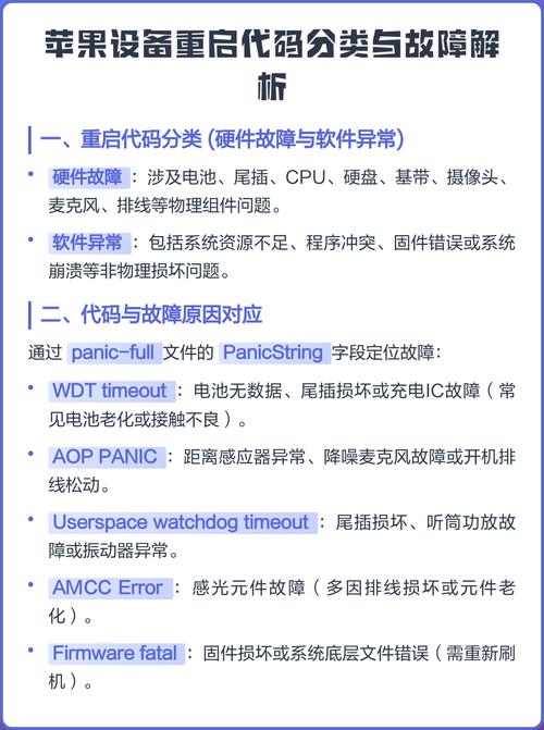 苹果电脑故障排查指南