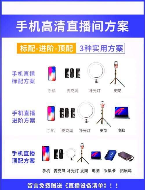 焦点，直播主机配置指南，让直播更流畅，更高效！