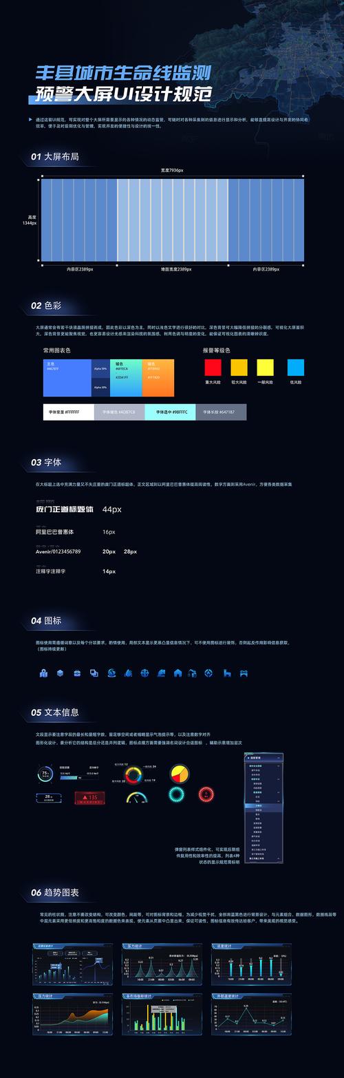 网站建设和UI设计,自媒体作者的SEO指南
